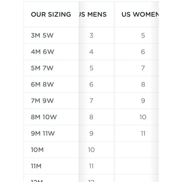 Native Jefferson Slip On Shoes 8 Women Green Outdoors Beach Casual Coastal - Picture 7 of 7